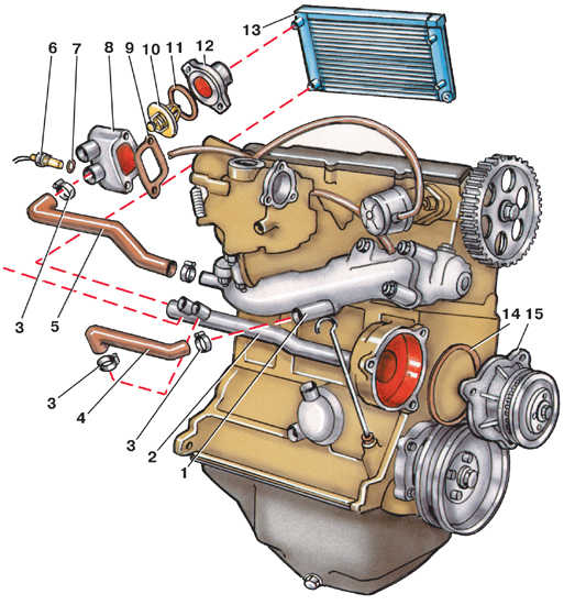 Термостаты на Фольксваген Гольф 2 (VW Golf 2)